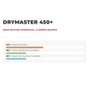 Valley Seeds Drymaster Sf 25kg